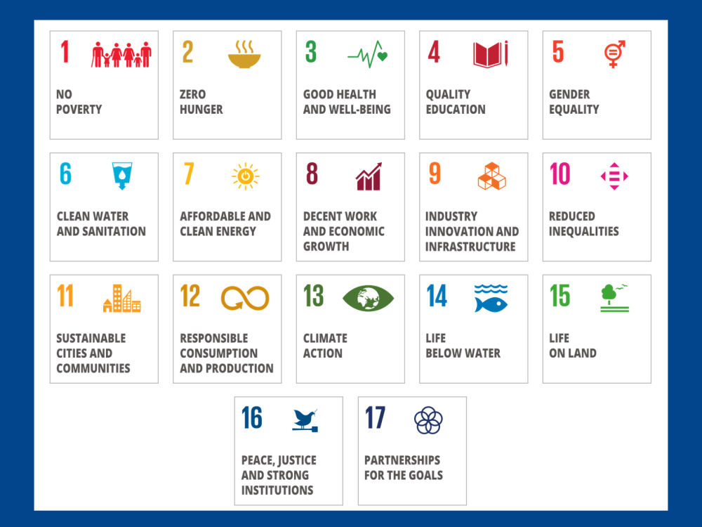 An image of the 17 Sustainable Development goals from and logos from the SDG Progress Page at sustainability.psu.edu.