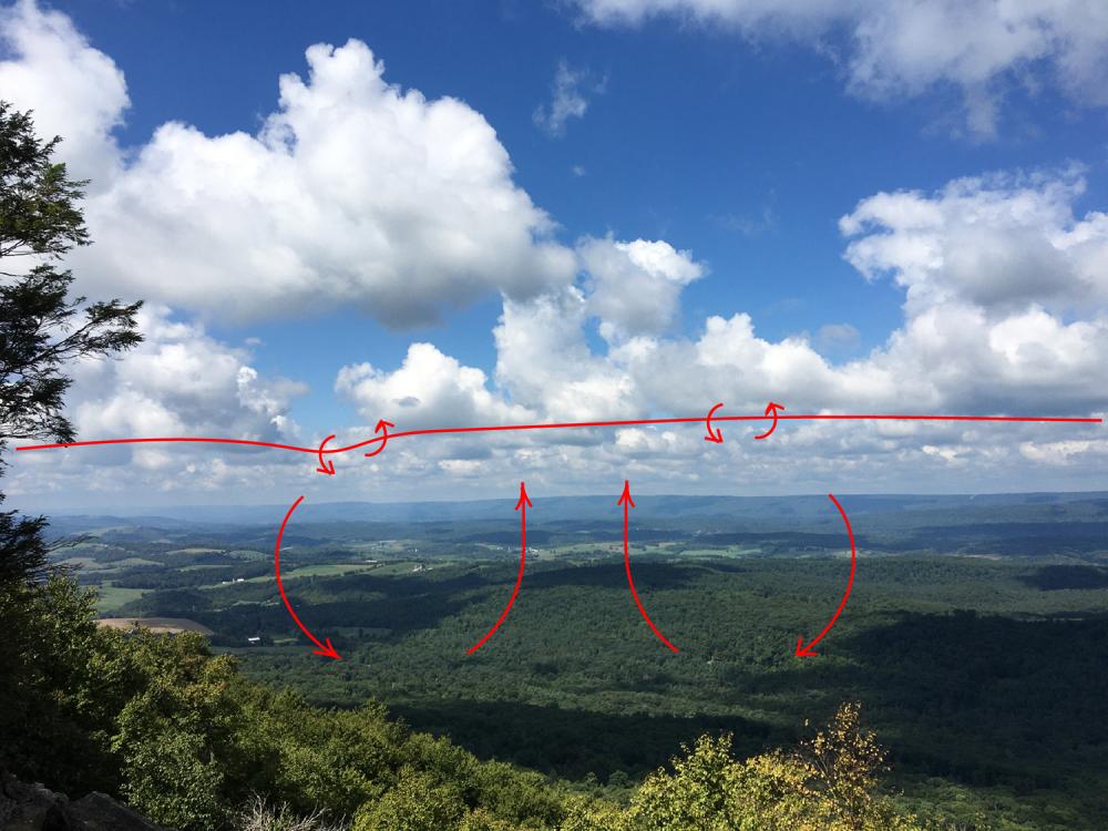 Greenwood Furnace showing boundary layer