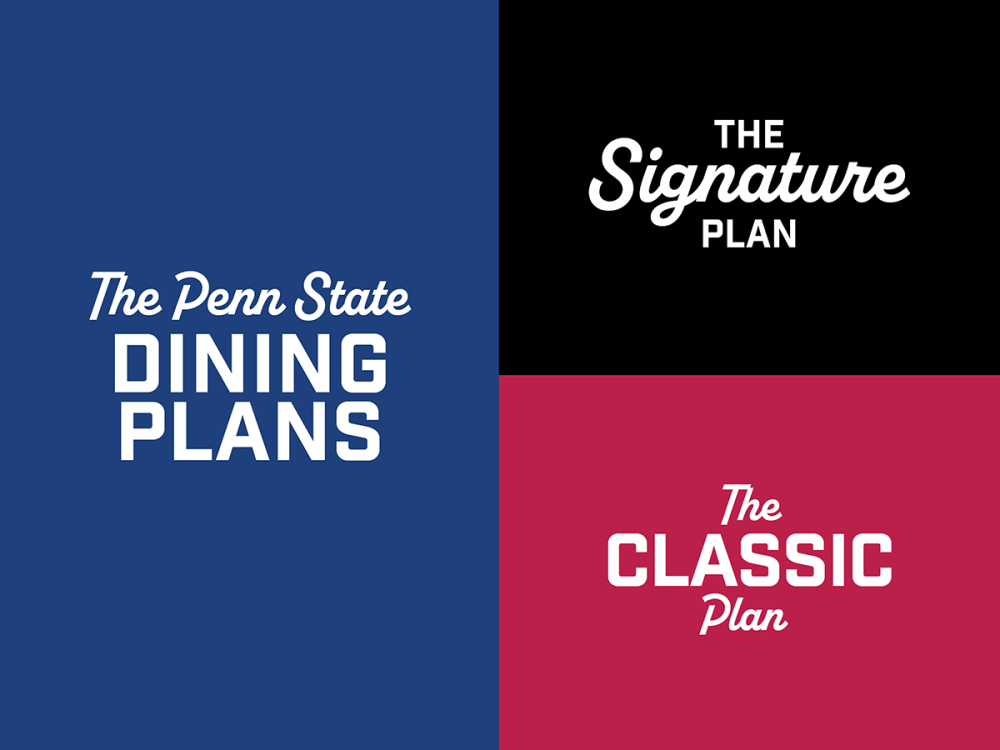 Graphic for Penn State Dining Plan