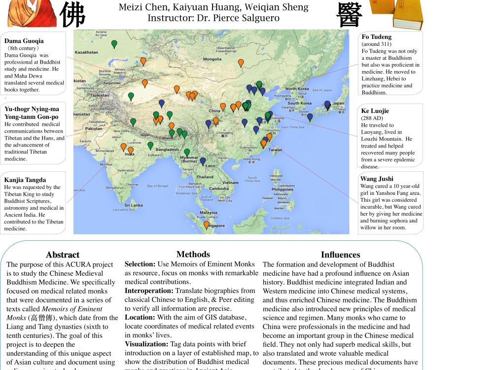 ACURA Chinese Medieval Buddhist Medicine