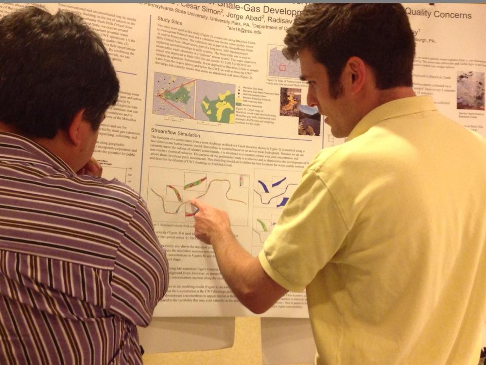 Shale Network poster presentation