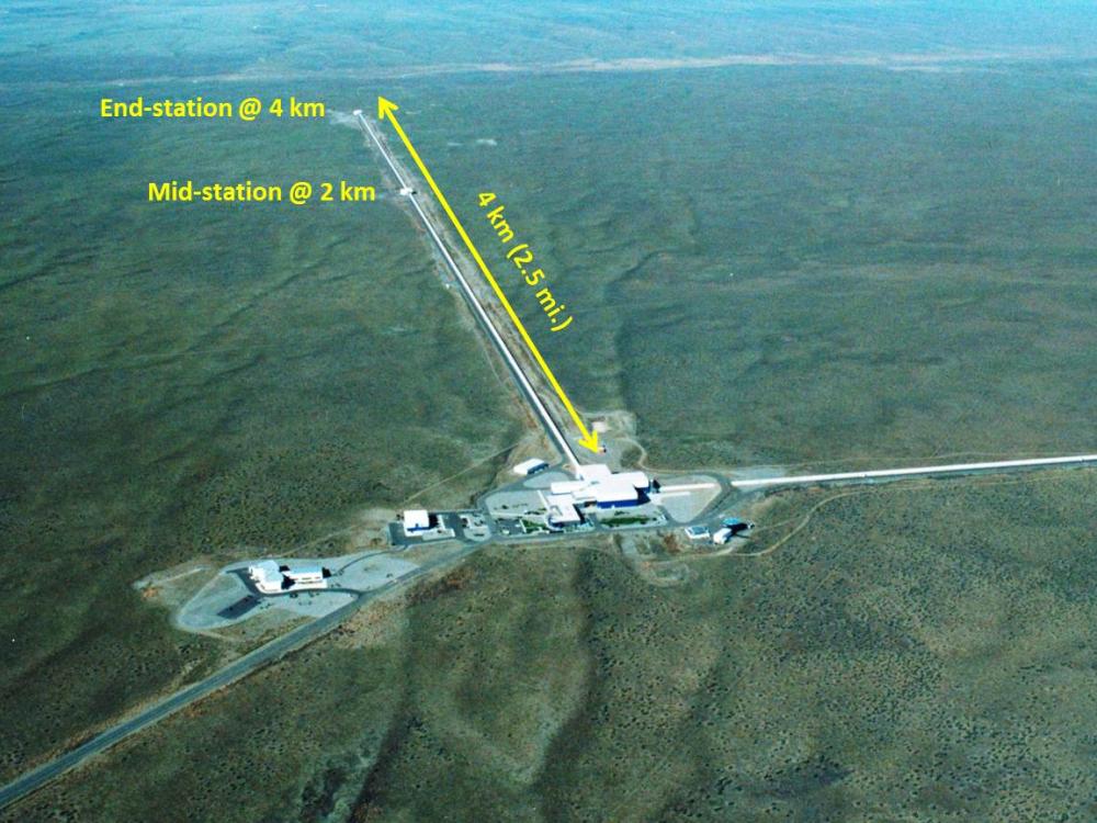 gravitational wave detector, labeled