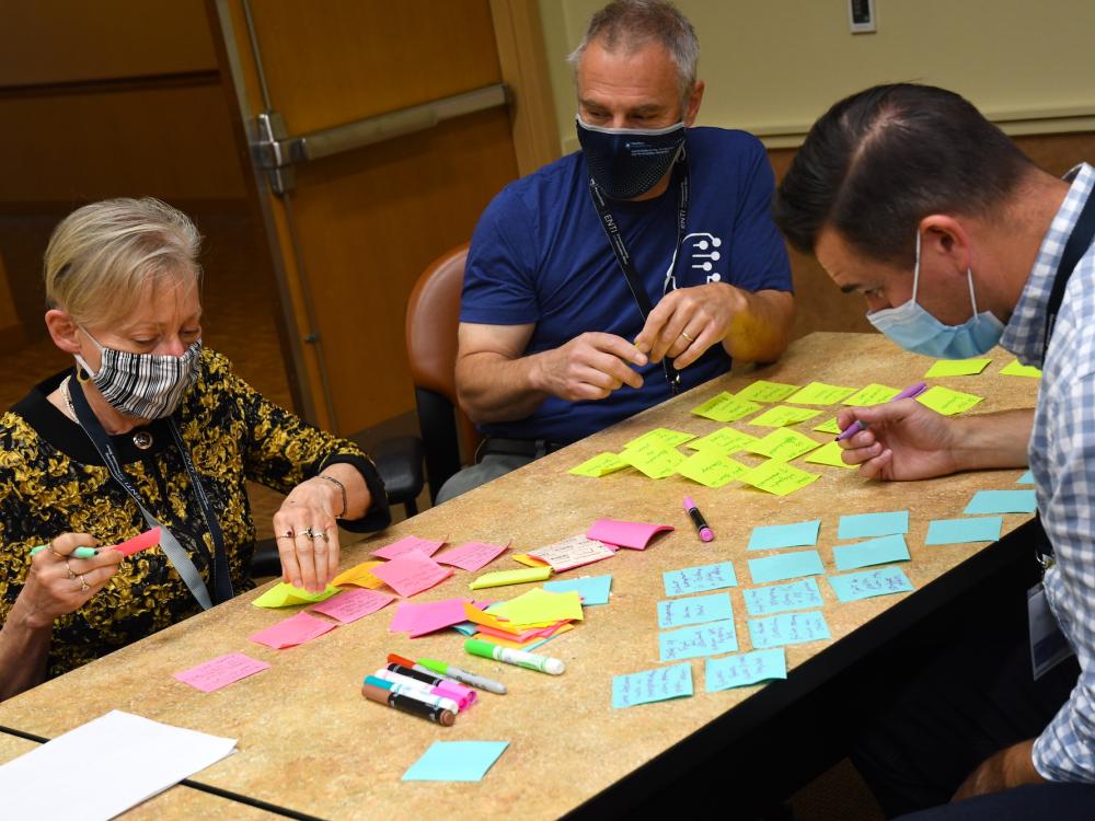 Three people around a table writing on sticky notes