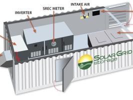 GridSTAR Center battery system diagram