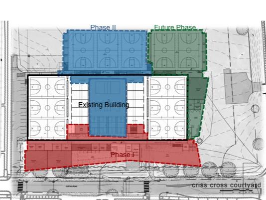 Intramural Building architectural plans main level view of existing and three planned phases