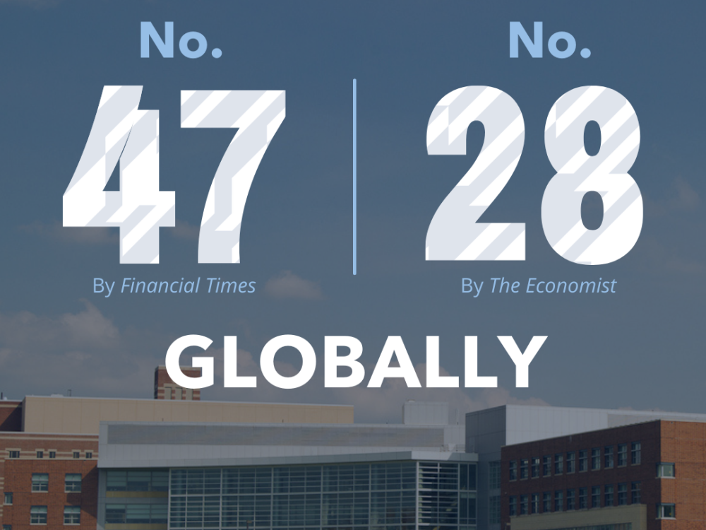 A graphic illustrating the 2021 MBA rankings