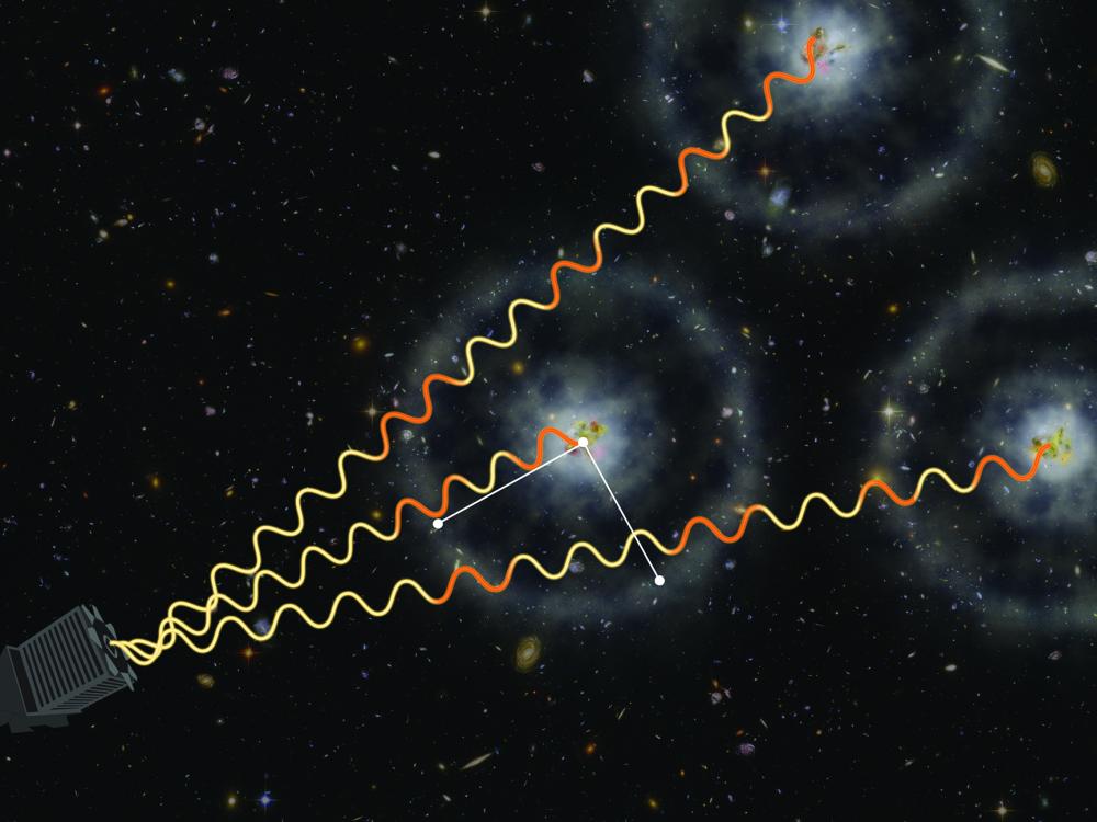 wavy lines projecting out into space from a center point
