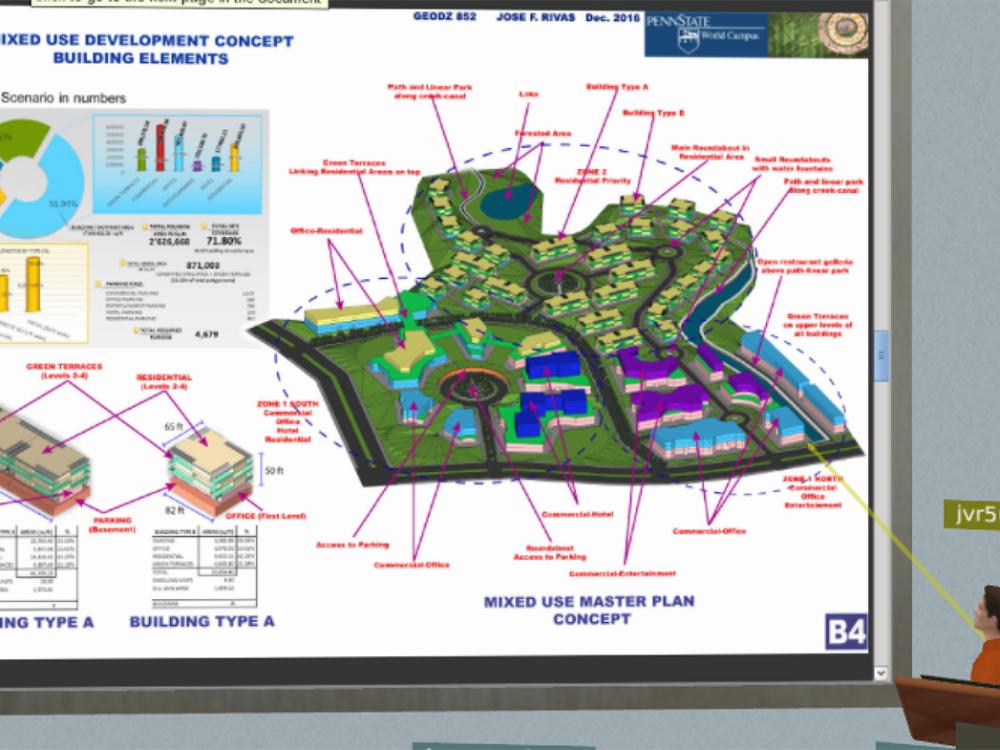 Jose Rivas presents his concept 