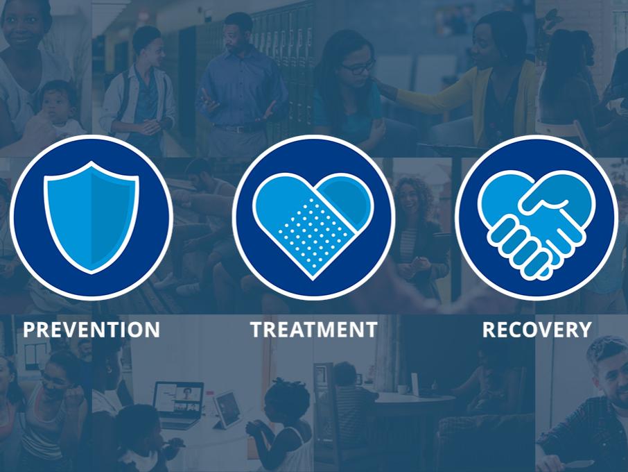 Shield icon with the word "prevention," heart/band aid icon with the word "treatment," and shaking hands icon with the word "recovery" on a background of images of ordinary life