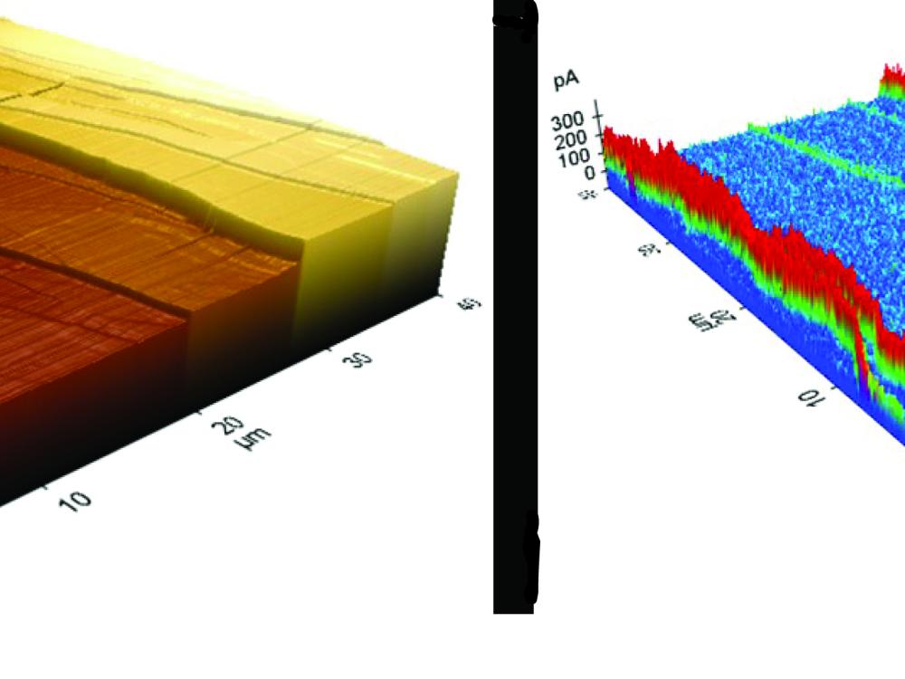 Left image shows a topological view of the wafer and the right image shows the electrical response of wafer areas