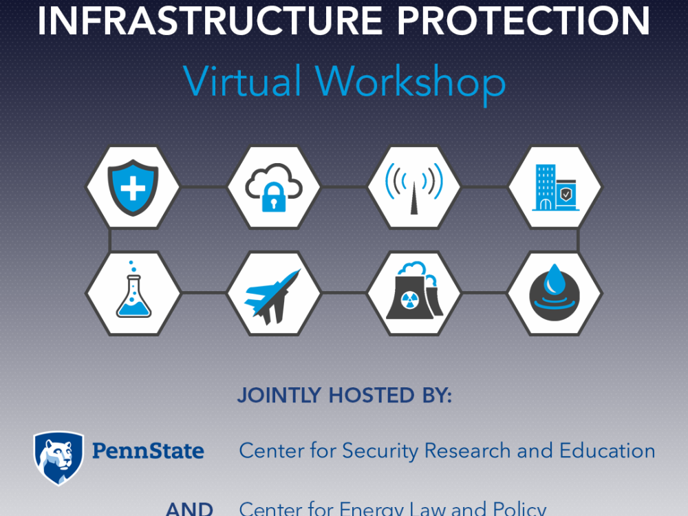 Solutions for Critical Infrastructure Protection workshop