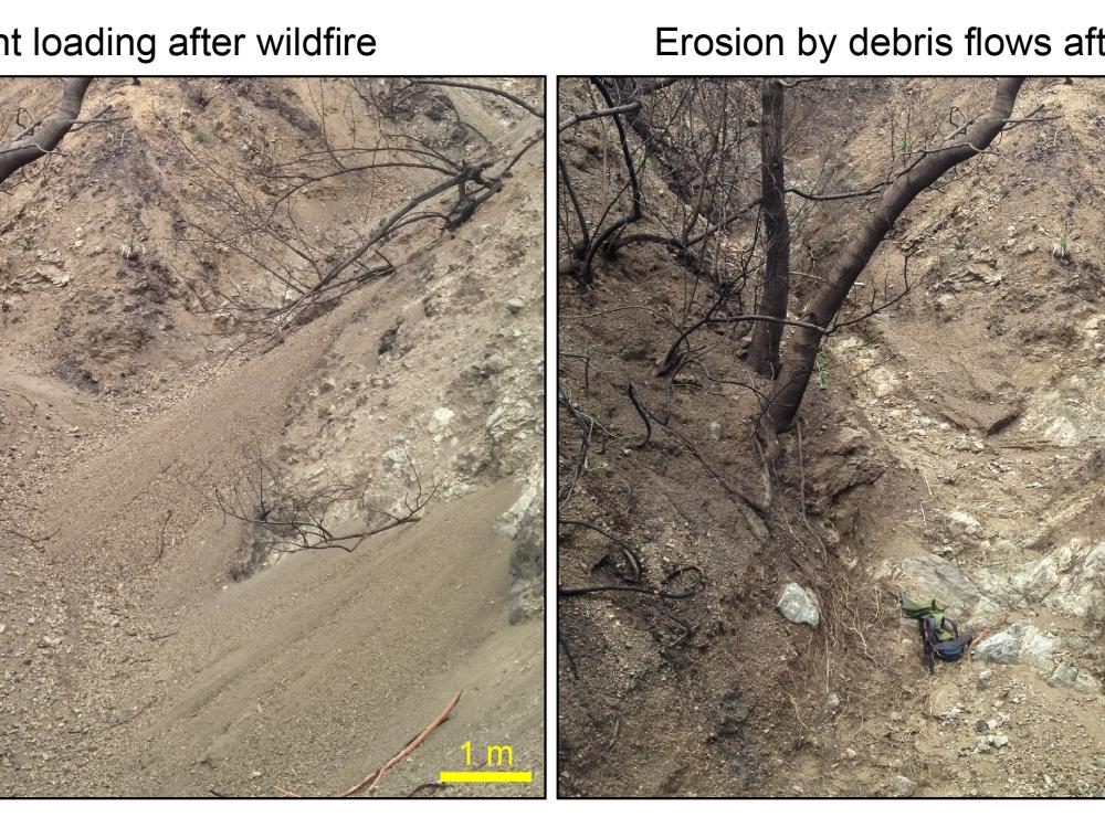 Repeat photograph of stream channel in the San Gabriel Mountains, California, showing accumulation of fine sediment following wildfire (left) and erosion of sediment in channel due to debris flows in the following winter (right).