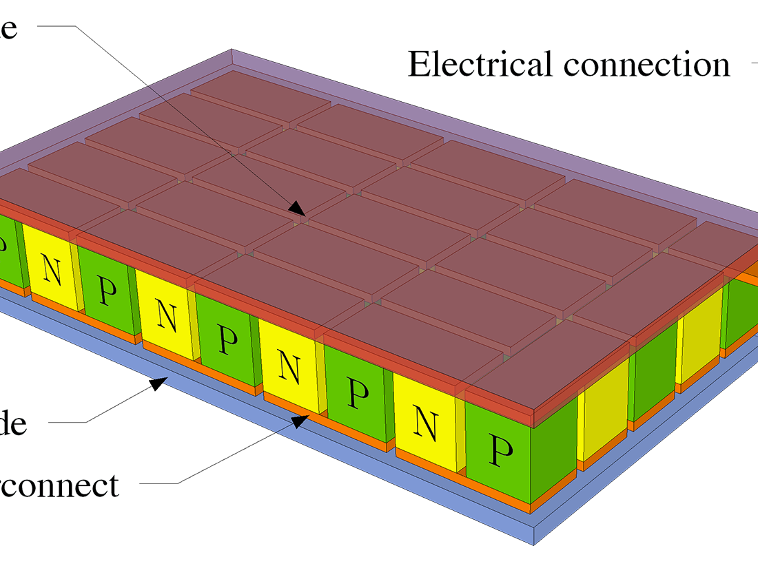 Peltier device