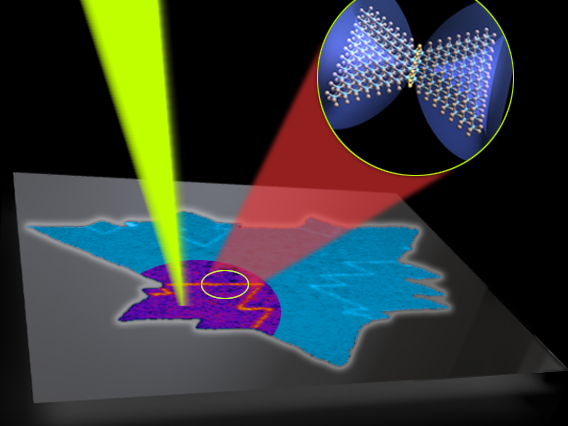 A yellow laser beam shines on a chip and reveals a grain boundary defect