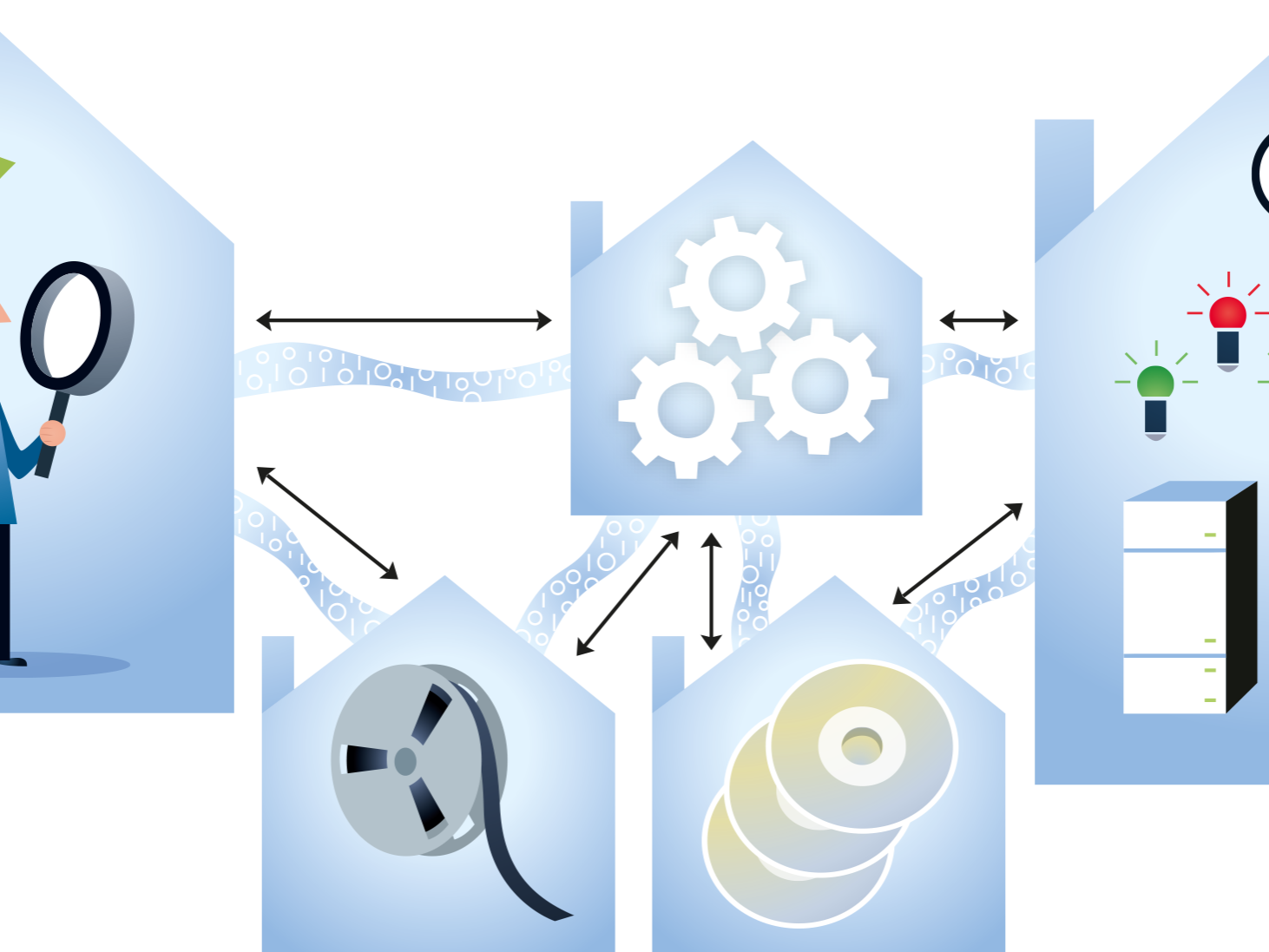 graphic illustrating the process of original content creation, formats and storage