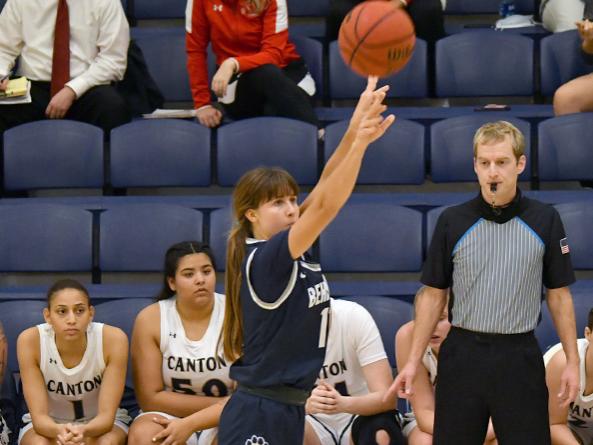 A female basketball player shoots the ball.