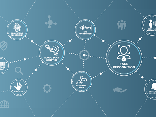 Illustrated graphic comprised of dotted lines, circles and icons representing fingerprint recognition, bar code tattoos, hand scans, blood scan genetics, eye recognition, biogenetic scan, face recognition, body scan recognition and breath scan recognition. 