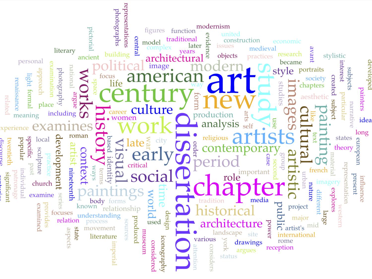 Art History Dissertations and Abstracts from North American Institutions Bibliography