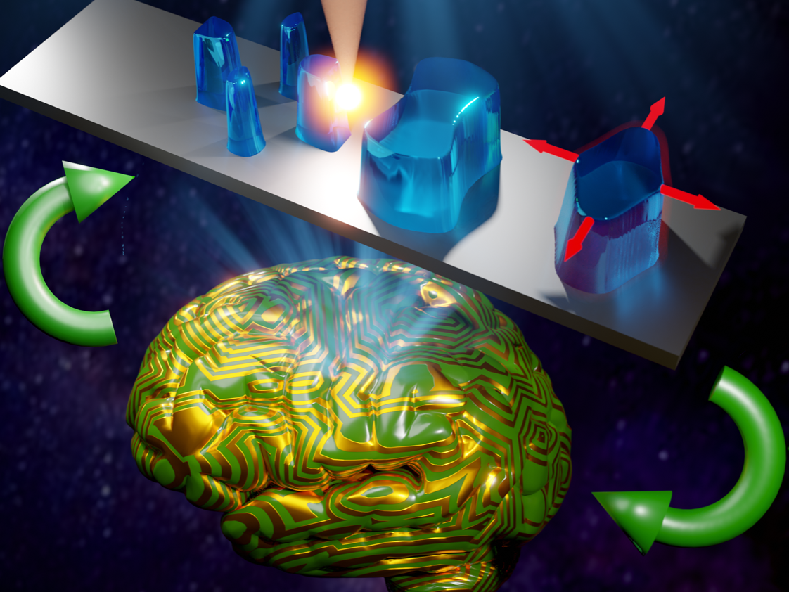 illustration of a feedback loop between the fabrication of nanoscale structures and a brain representing a deep learning model