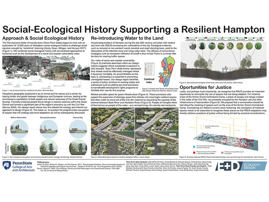 A poster documenting the Penn State team's plan for a resilient landscape in Hampton, Virginia.