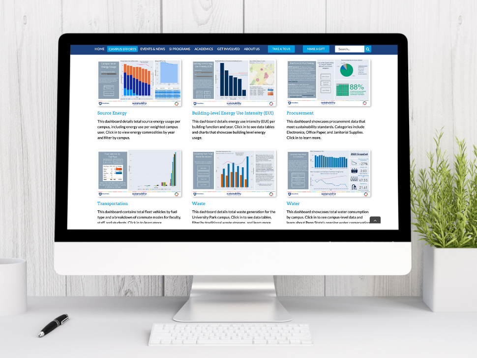 A computer monitor displays the new Data Dashboard.