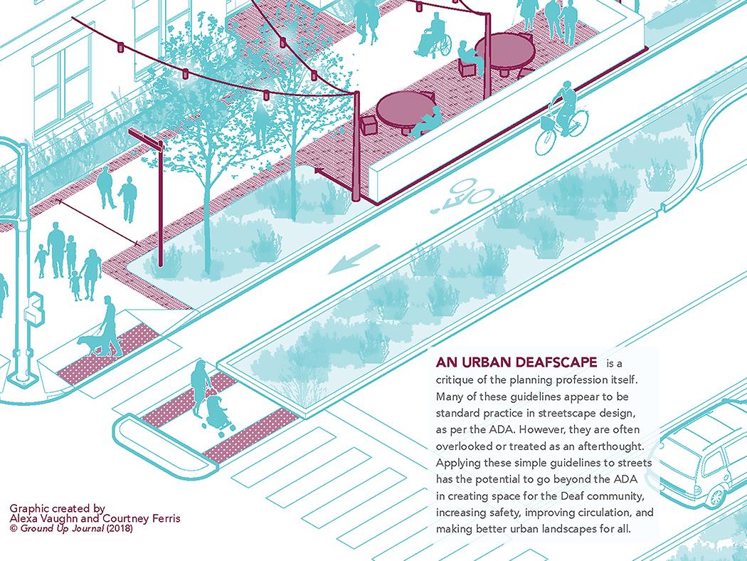 A rendering of an urban space that is tailored to the Deaf and disabled communities.