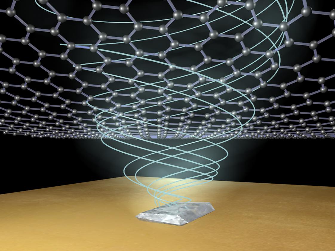 希少物理学の研究に向け、電気的に調整可能なグラフェンデバイスを開発(Researchers engineer electrically tunable graphene device to study rare physics)