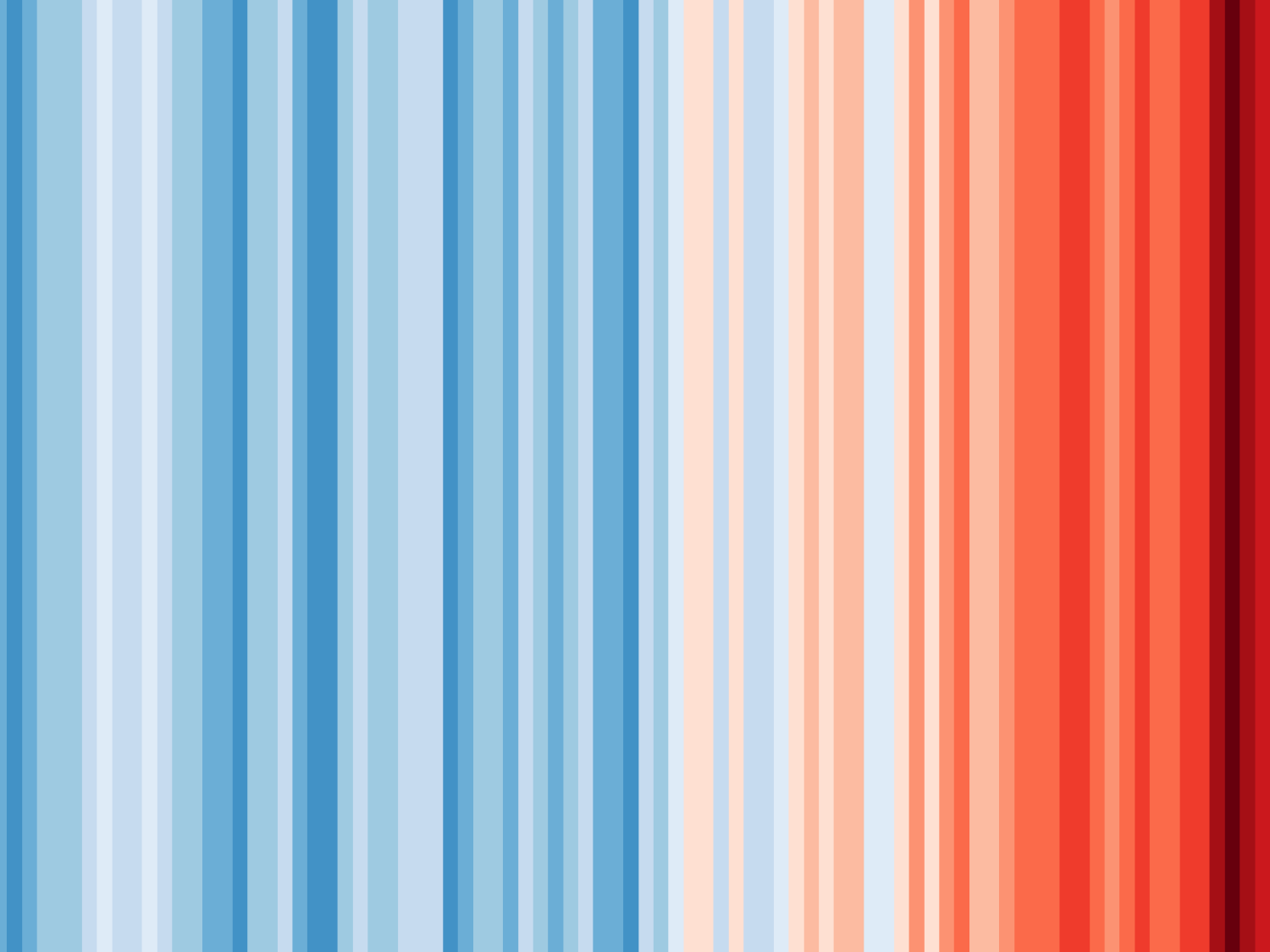 An early warming stripes graphic published by their originator, climatologist Ed Hawkins. The progression from blue (cooler) to red (warmer) stripes portrays the long-term increase of average global temperature from 1850 (left side of graphic) to 2018 (right side of graphic).