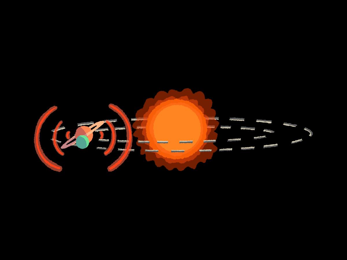 Illustration of star with two orbiting planets communicating with radio waves