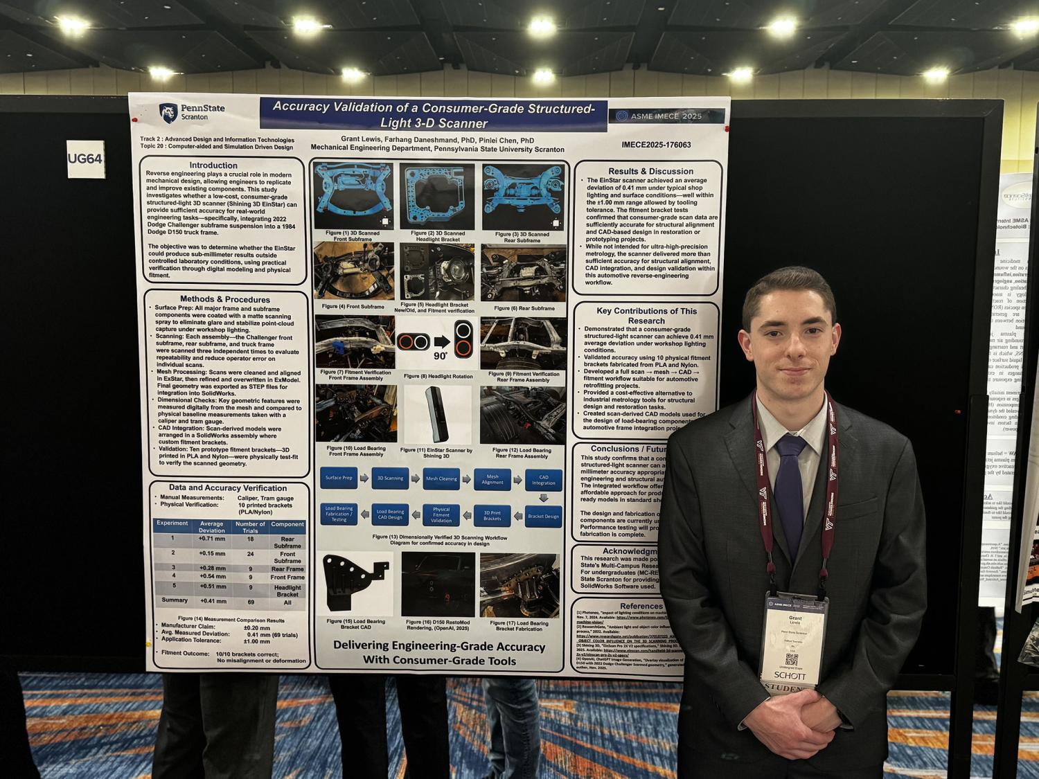 Student Grant Lewis, wearing a suit and tie, poses in front of the poster board showcasing photos and a write-up of his research project