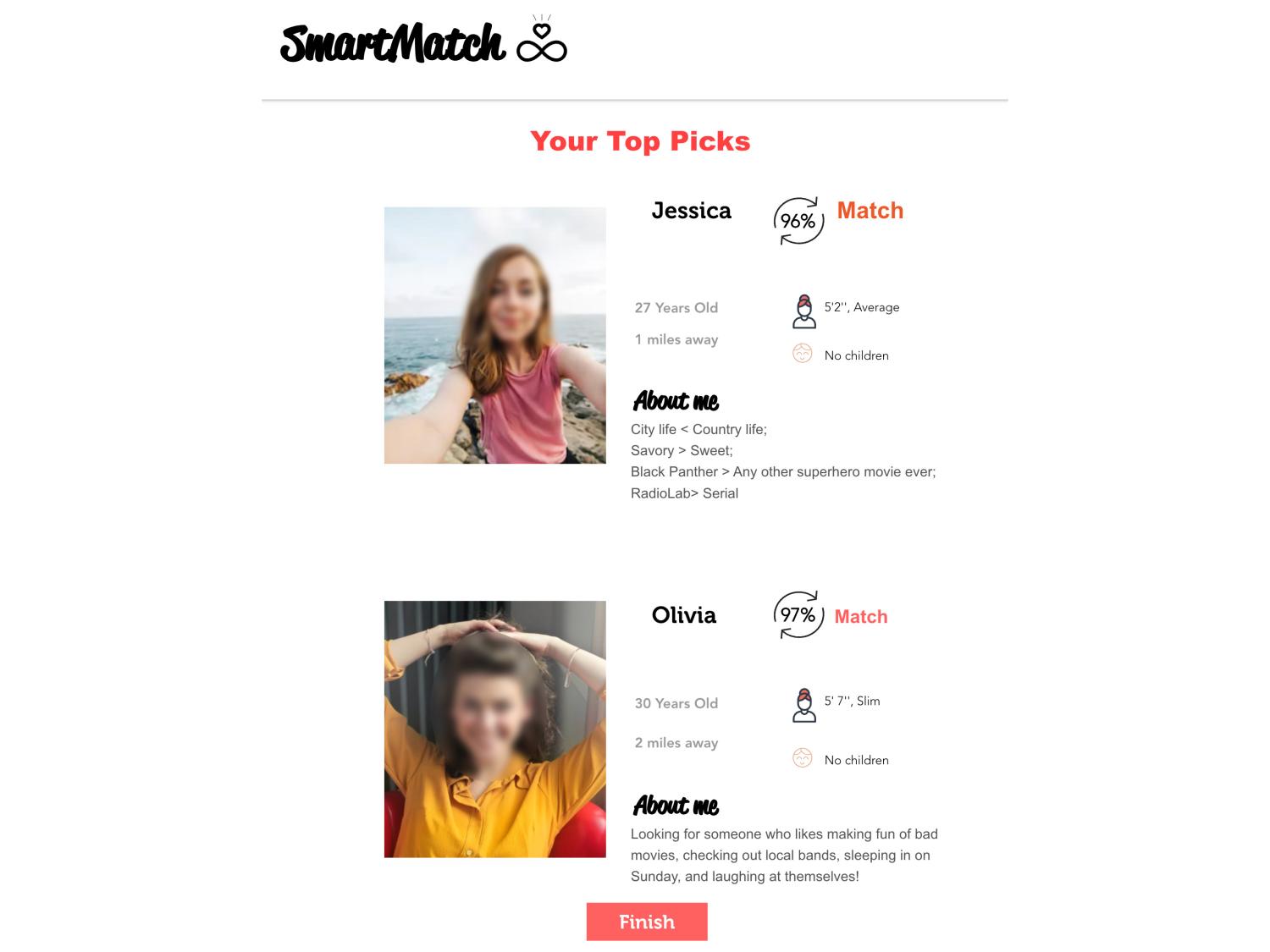 Screengrab of smartmatch.com results page