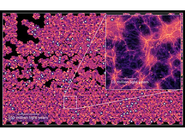 若い宇宙に隠れた構造を解明（Astronomers reveal hidden structures in the young universe）