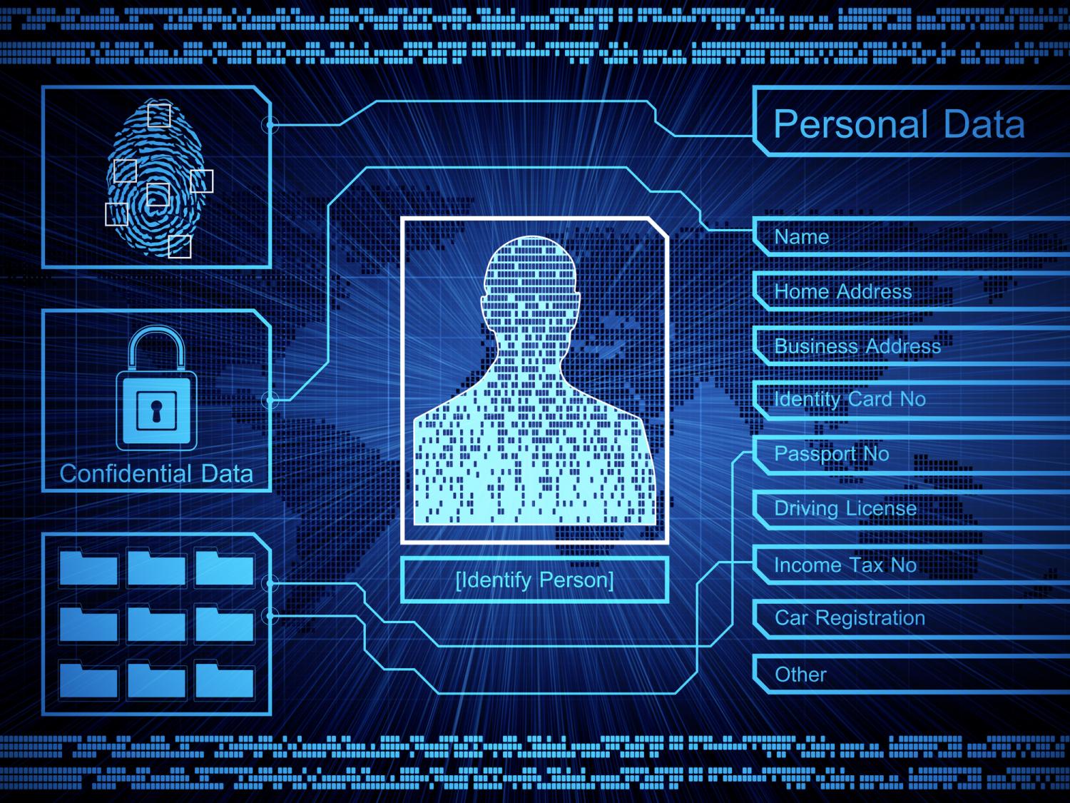 Digital security screen