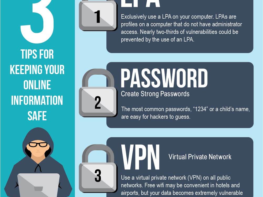 3 tips to protect your online identity