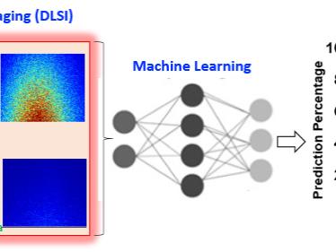schematic of test