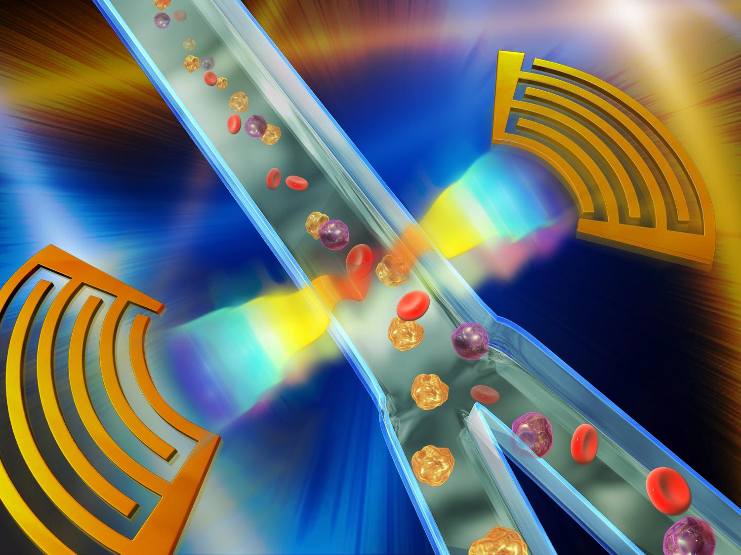 blood components separated by sound waves