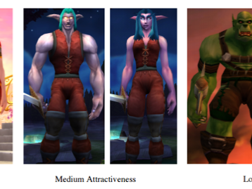 various avatars