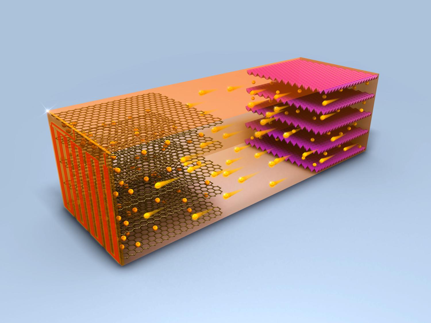 drawing of a battery with nickel added for heating