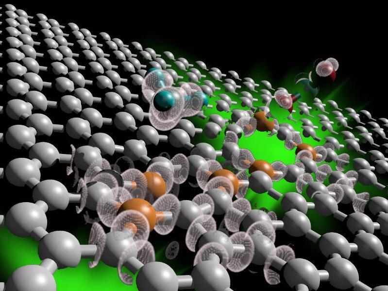 boron-doped graphene