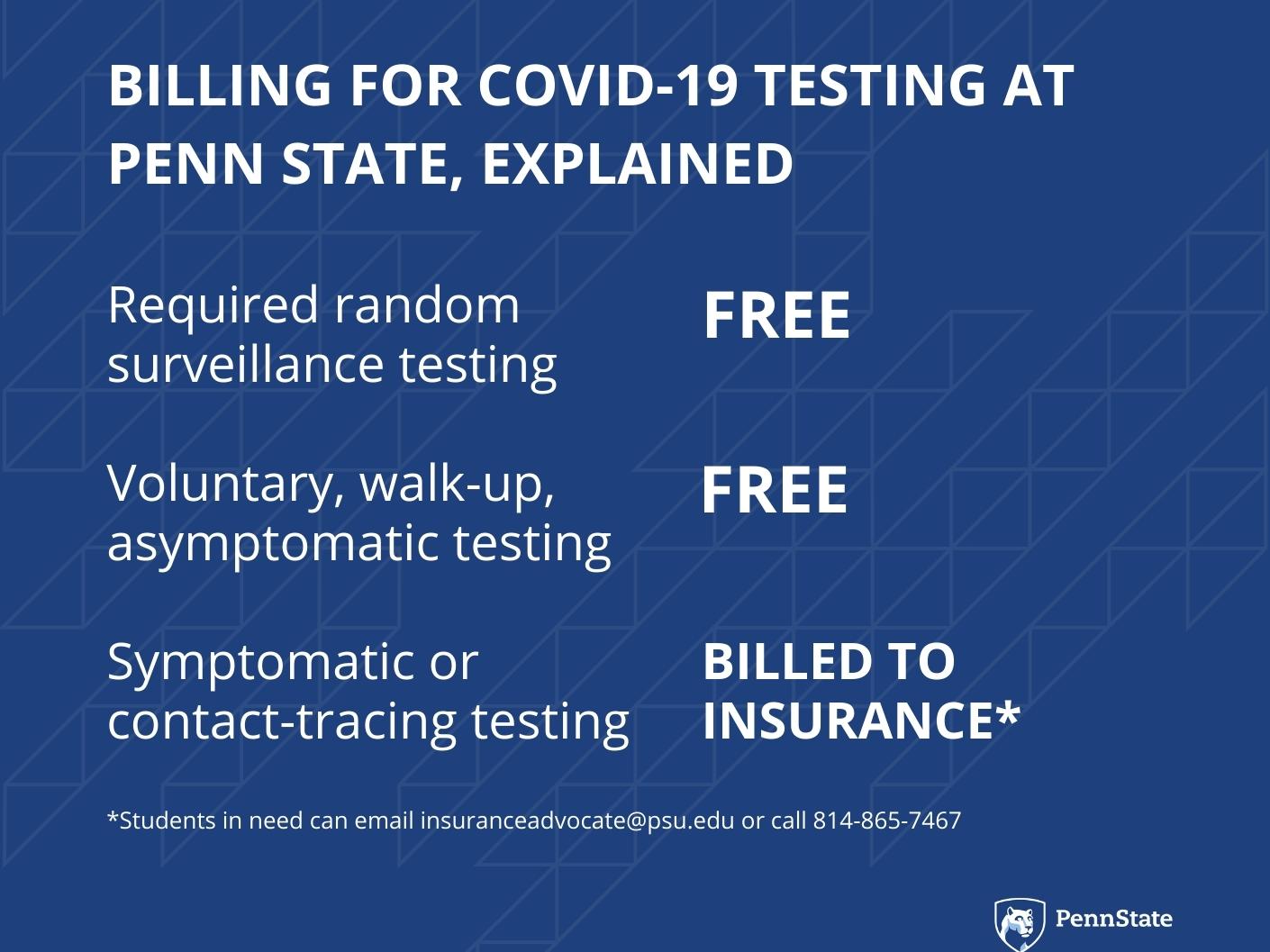 Billing for COVID-19 Testing at Penn State Explained
