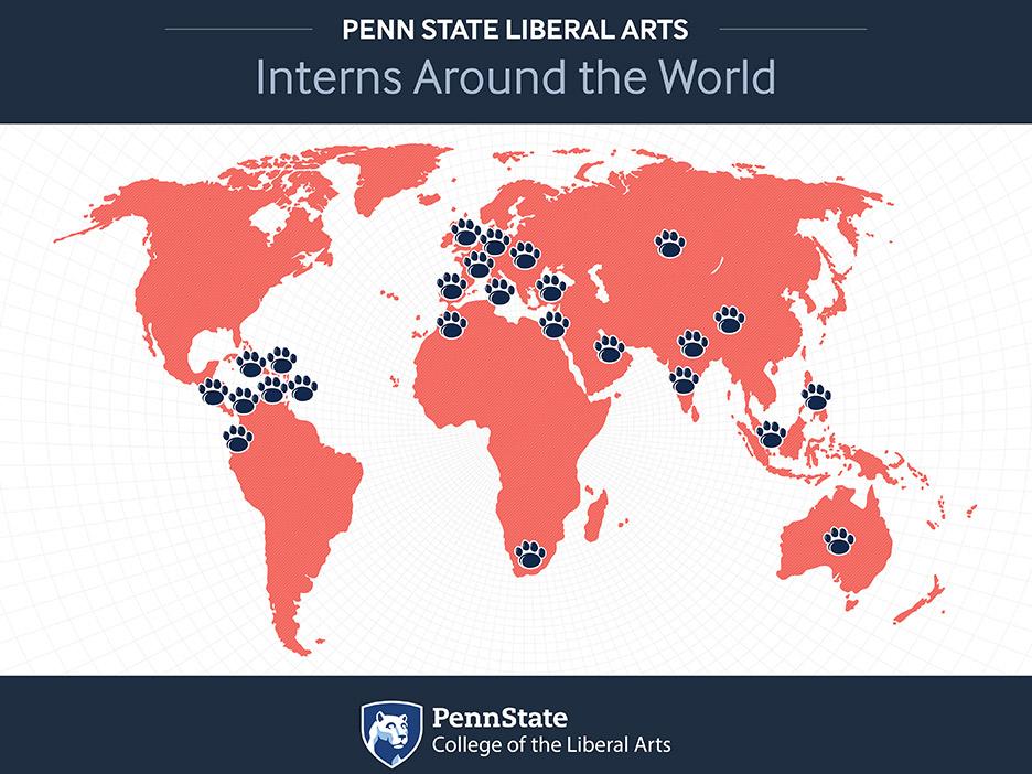 Liberal Arts students intern around the world