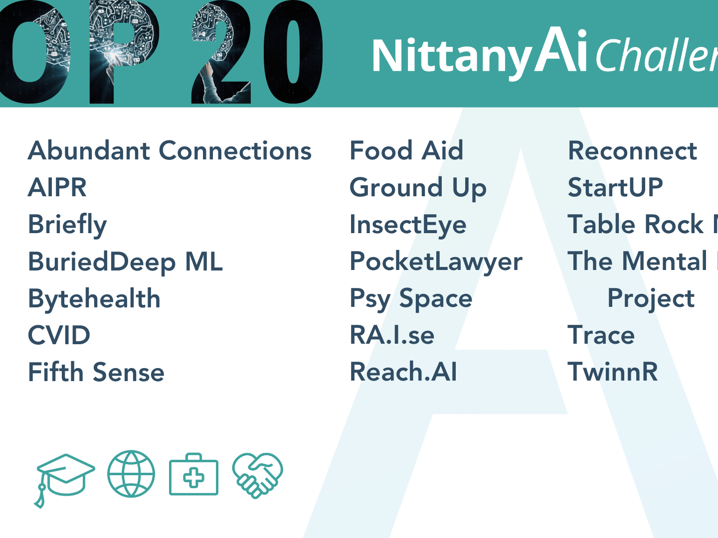 Nittany AI Challenge 2021
