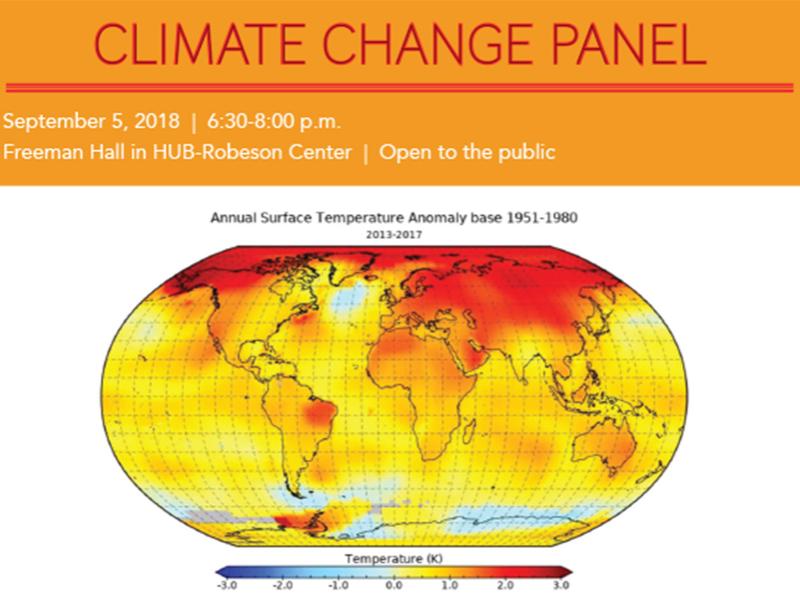 Climate change panel