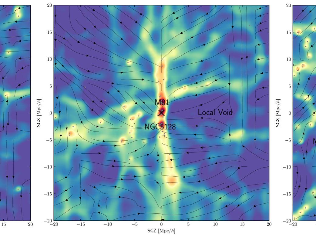 3 panel illustrations of universe map