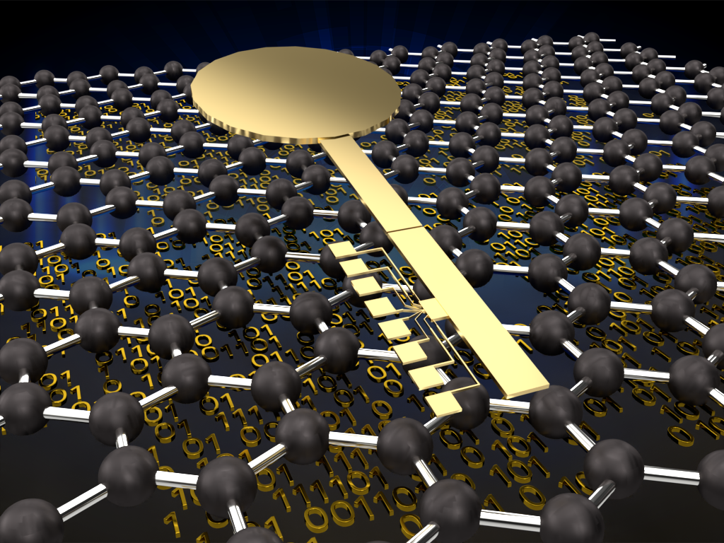 グラフェンが鍵となるハードウェア・セキュリティの新技術 (Graphene key for novel hardware security)