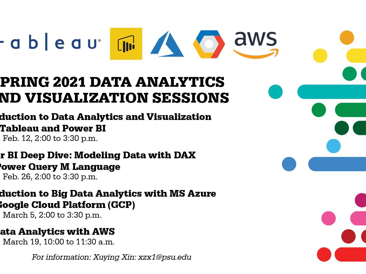Spring 01 Libraries Data Analytics Sessions