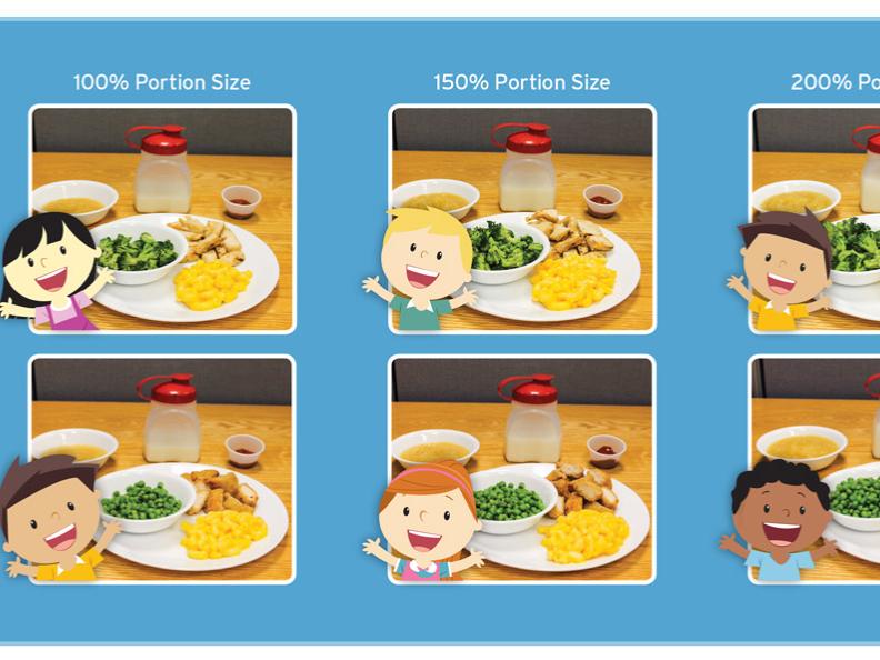 portion size graphic