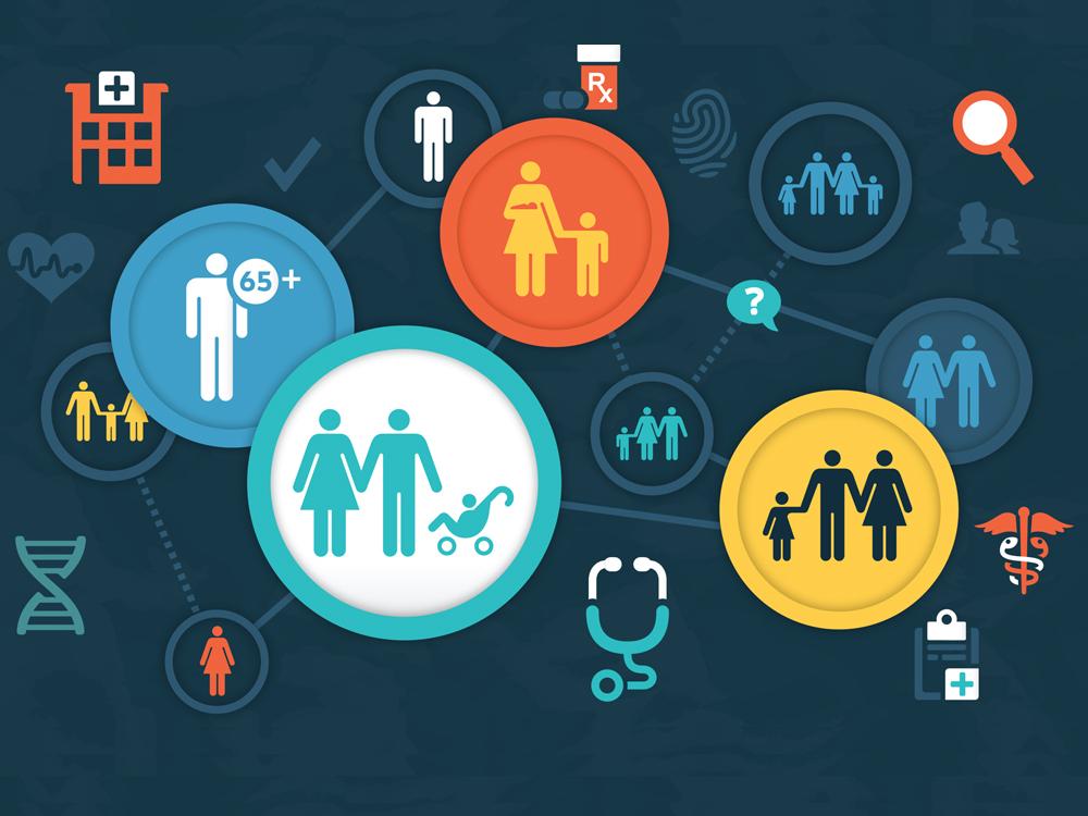 An infographic depicting several interconnected circles, each with representations of people in them. Around the perimeter are various medical symbols.