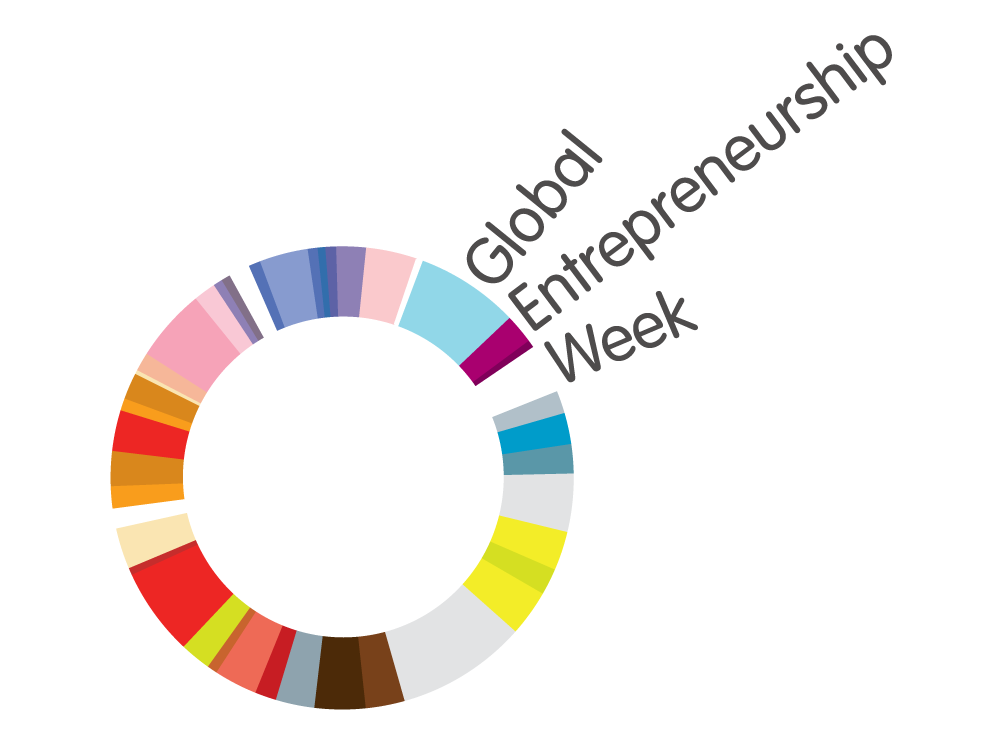 GEW logo