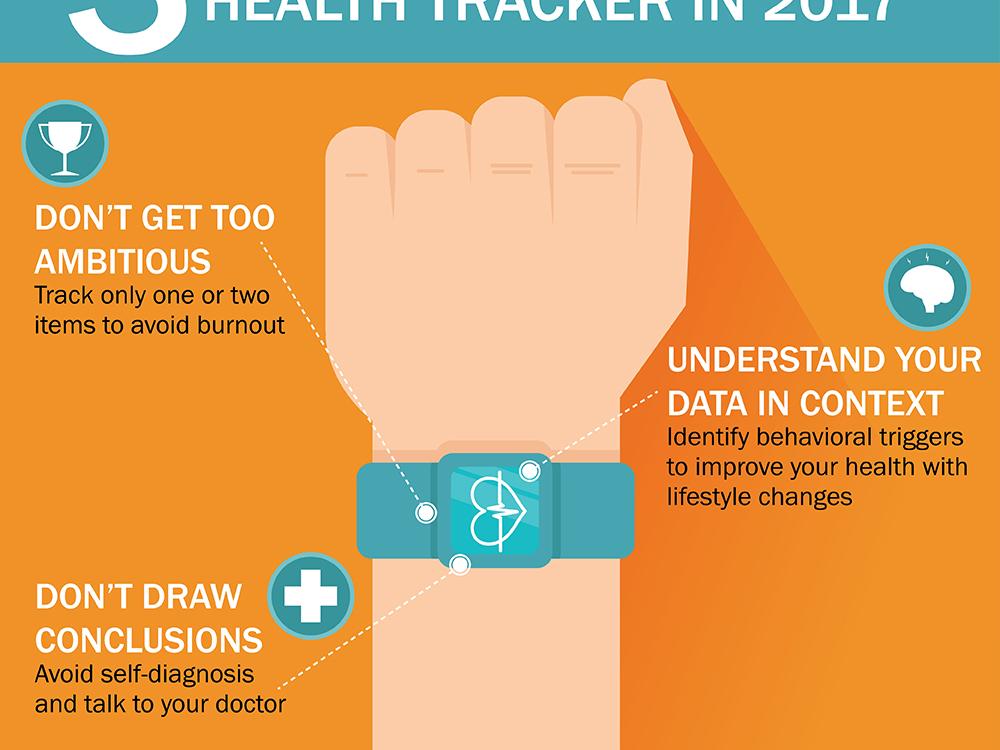 3 tips to stick with your health tracker in 2017